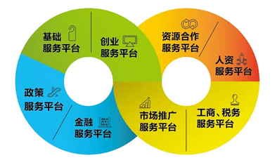 新奥资料免费精准，助力企业高效发展的强大资源