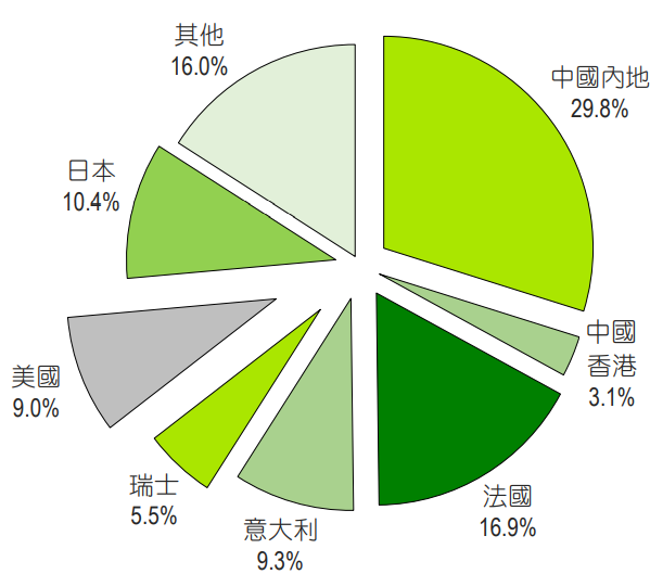 澳门统计器与生肖统计器的独特融合，探索数据背后的文化魅力