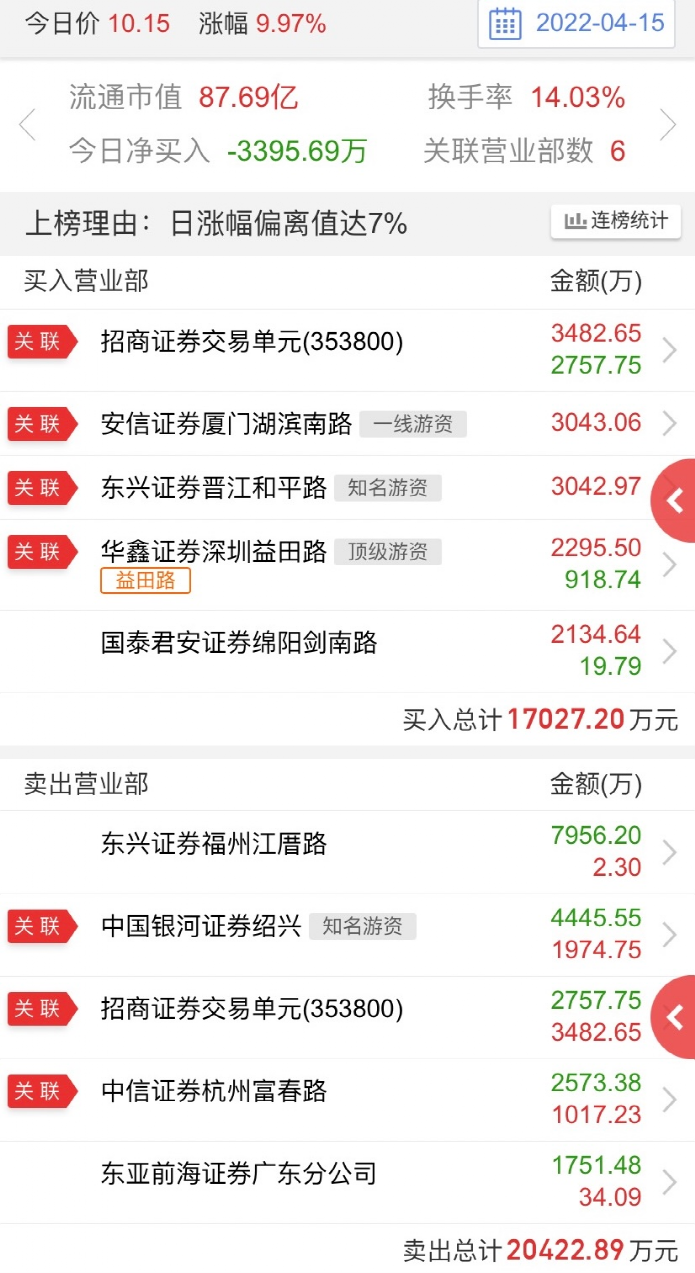 管家婆一票一码，确保业务高效运作的精准之选——探寻100%正确性的秘诀