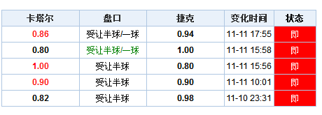 知名精准肿瘤检测和药物研发企业的跨学科团队组成 第715页