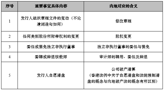 新澳门内部一码最精准公开,绝对经典解释落实_策略版17.871