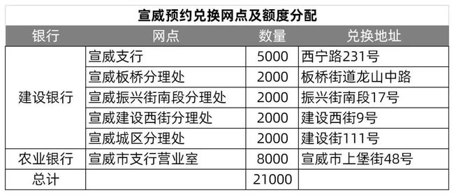 2024新澳今晚开奖结果资料查询,状况评估解析说明_免费版92.288