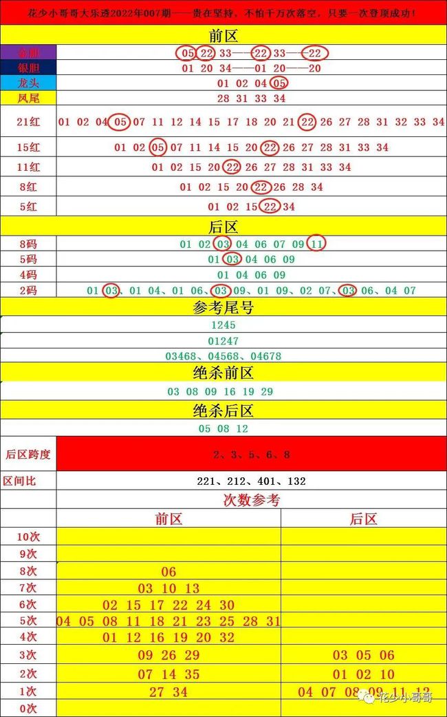 2024澳门今晚开奖号码香港记录,准确资料解释落实_ios15.506