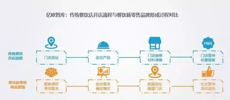 知名精准肿瘤检测和药物研发企业的跨学科团队组成 第711页