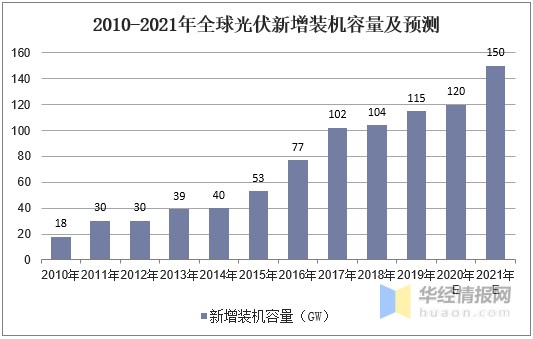 2024年新澳芳草地资料,预测分析解释定义_MT53.762