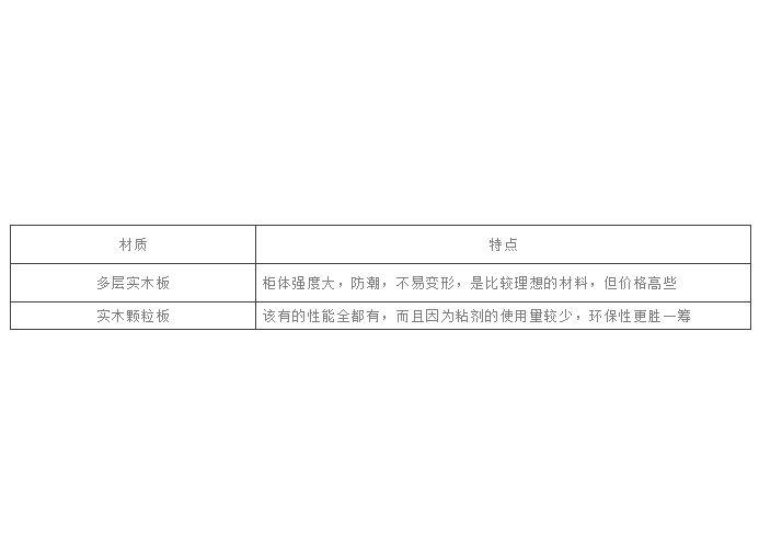 知名精准肿瘤检测和药物研发企业的跨学科团队组成 第708页