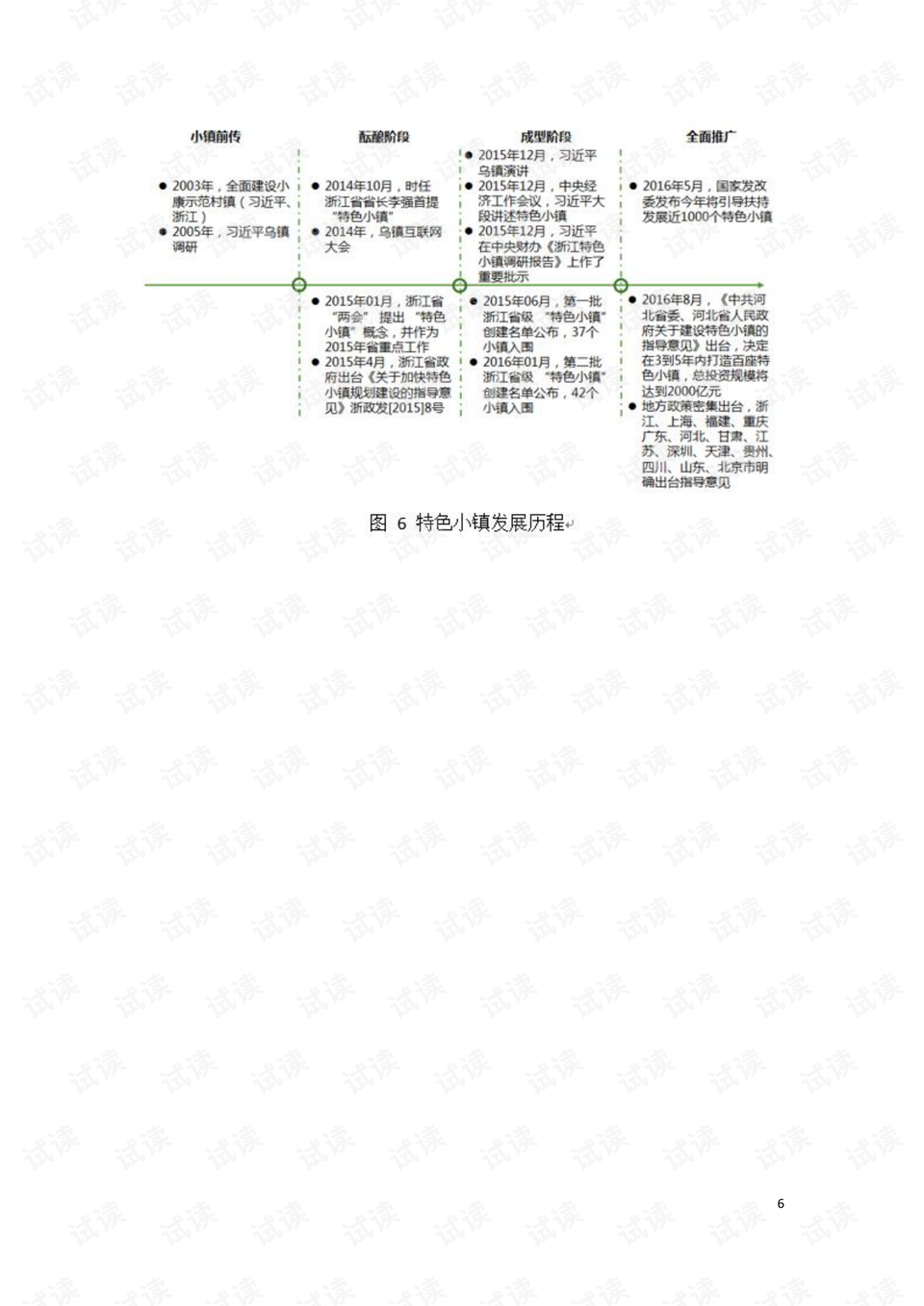 新澳天天彩免费资料大全特色,数据支持策略解析_VIP18.498