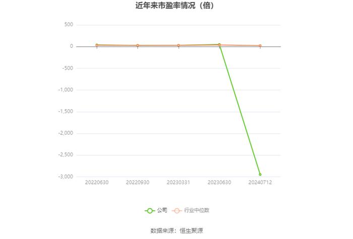 2024天天彩资料大全免费,动态调整策略执行_精英款65.223