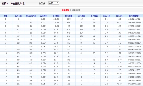 二四六香港资料期期难,经验解答解释落实_nShop95.146