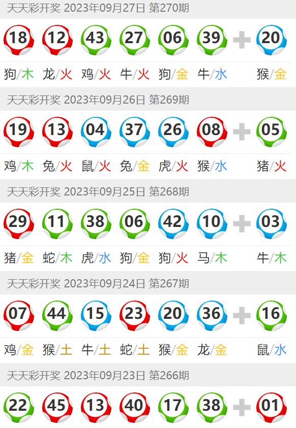 新澳门天天开好彩大全生日卡,稳定性执行计划_Z42.791