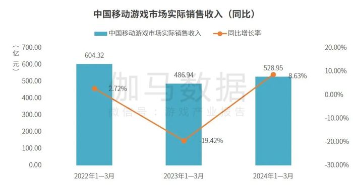 新奥2024年免费资料大全,收益成语分析落实_旗舰款32.528