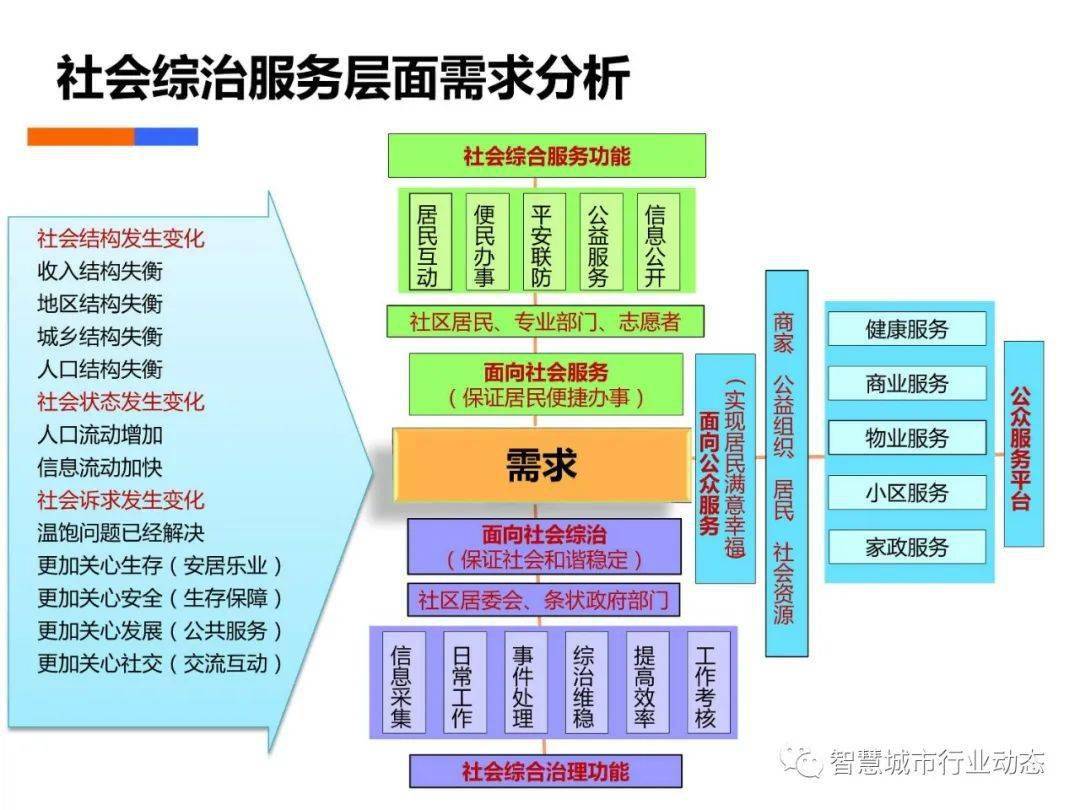 今天澳门开的什么奖,深层设计策略数据_WP15.81.27