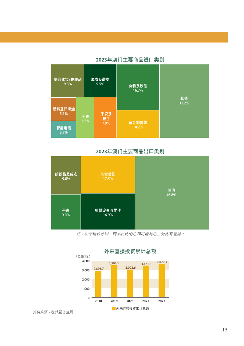 知名精准肿瘤检测和药物研发企业的跨学科团队组成 第695页