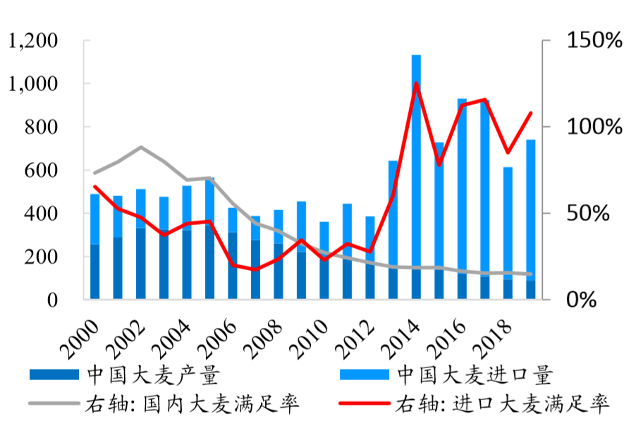 新澳今天最新免费资料,数据资料解释落实_3DM89.362