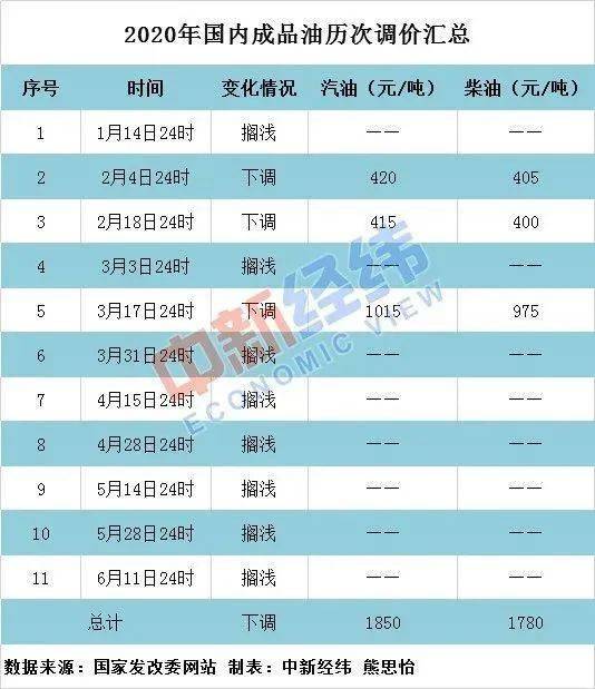 2024澳门特马今晚开什么码,准确资料解释落实_3673.949