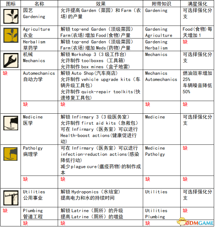 新澳正版资料免费大全,实效策略解析_顶级款46.889