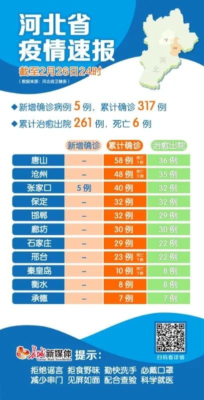 河北最新病例，疫情下的坚守与希望之光