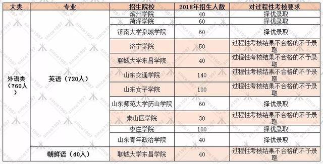 新澳开奖记录今天结果,权威说明解析_铂金版40.354