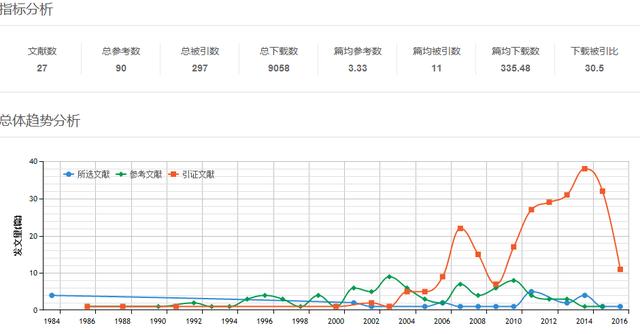 二四六王中王香港资料,系统化分析说明_Advanced79.559