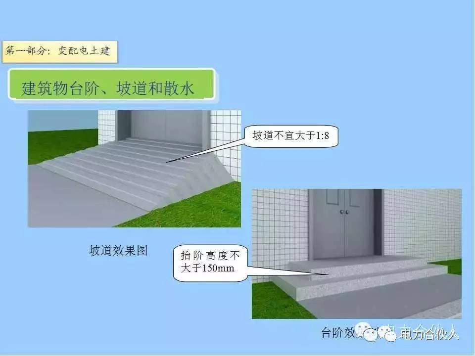 知名精准肿瘤检测和药物研发企业的跨学科团队组成 第682页