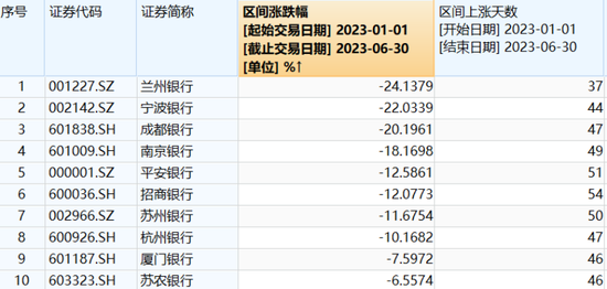 今晚澳门码特开什么号码,实地评估策略_铂金版31.311