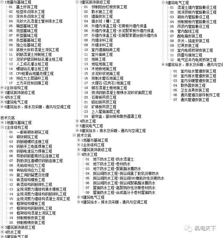 2024天天彩资料大全免费600,实践性策略实施_XR57.341