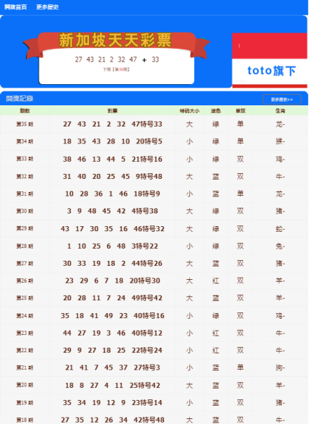 2004新澳门天天开好彩大全一,全面执行分析数据_Chromebook27.395