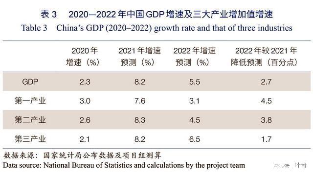 知名精准肿瘤检测和药物研发企业的跨学科团队组成 第664页