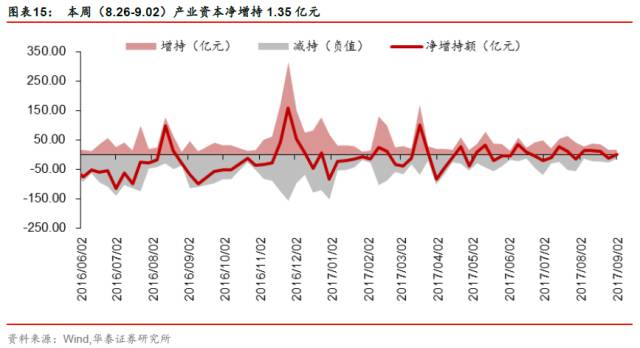 777777788888888最快开奖,经济性方案解析_潮流版51.222