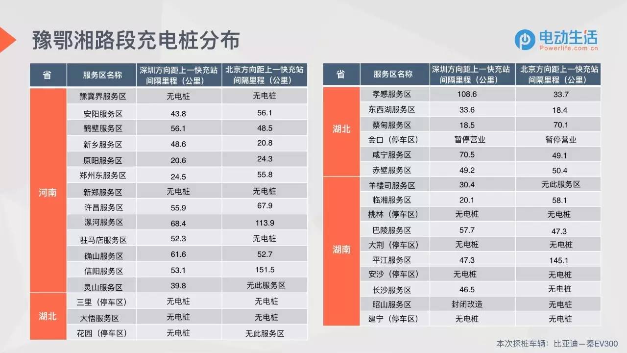 新澳门六2004开奖记录,迅速执行设计方案_Hybrid58.788