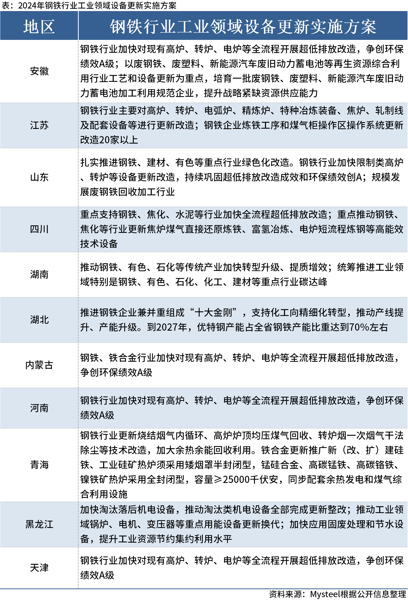 49图库-资料,精细方案实施_XE版38.822