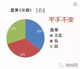 澳门今晚开特马+开奖结果课优势,平衡策略指导_入门版97.886