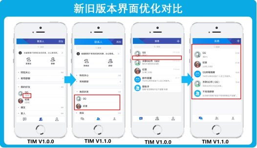 Tim移动在线，探索移动通信新时代的奥秘