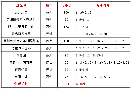 知名精准肿瘤检测和药物研发企业的跨学科团队组成 第656页