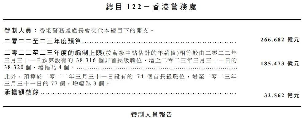 知名精准肿瘤检测和药物研发企业的跨学科团队组成 第654页