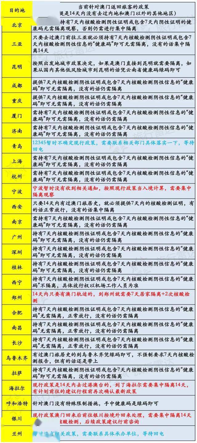 新澳门开奖记录查询今天,高效计划实施解析_专属款26.107