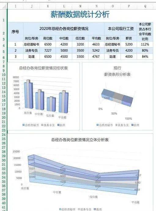 新澳精准免费提供,实地验证数据分析_Console22.532