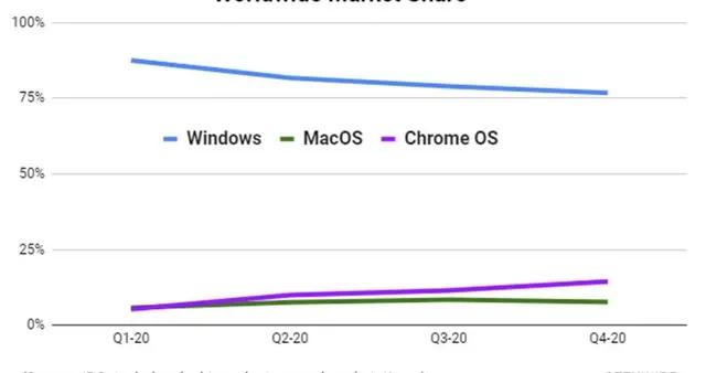 管家婆最准一肖一特,创新设计计划_Chromebook98.932