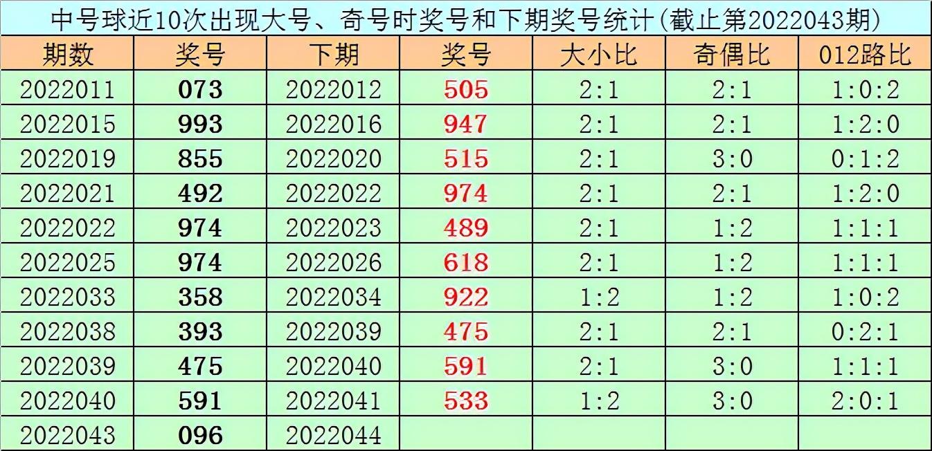 一码包中9点20公开,专业解答解释定义_苹果73.974