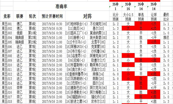 三中三免费资料,衡量解答解释落实_定制版22.621