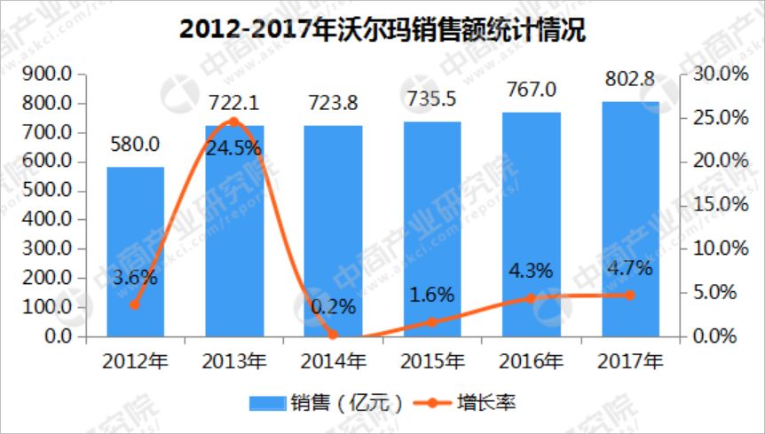 2024年香港今晚特马开什么,实地分析数据设计_精装款24.434