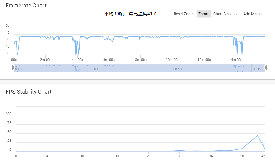 62827·c㎝一肖一码,数据分析驱动决策_SP72.233