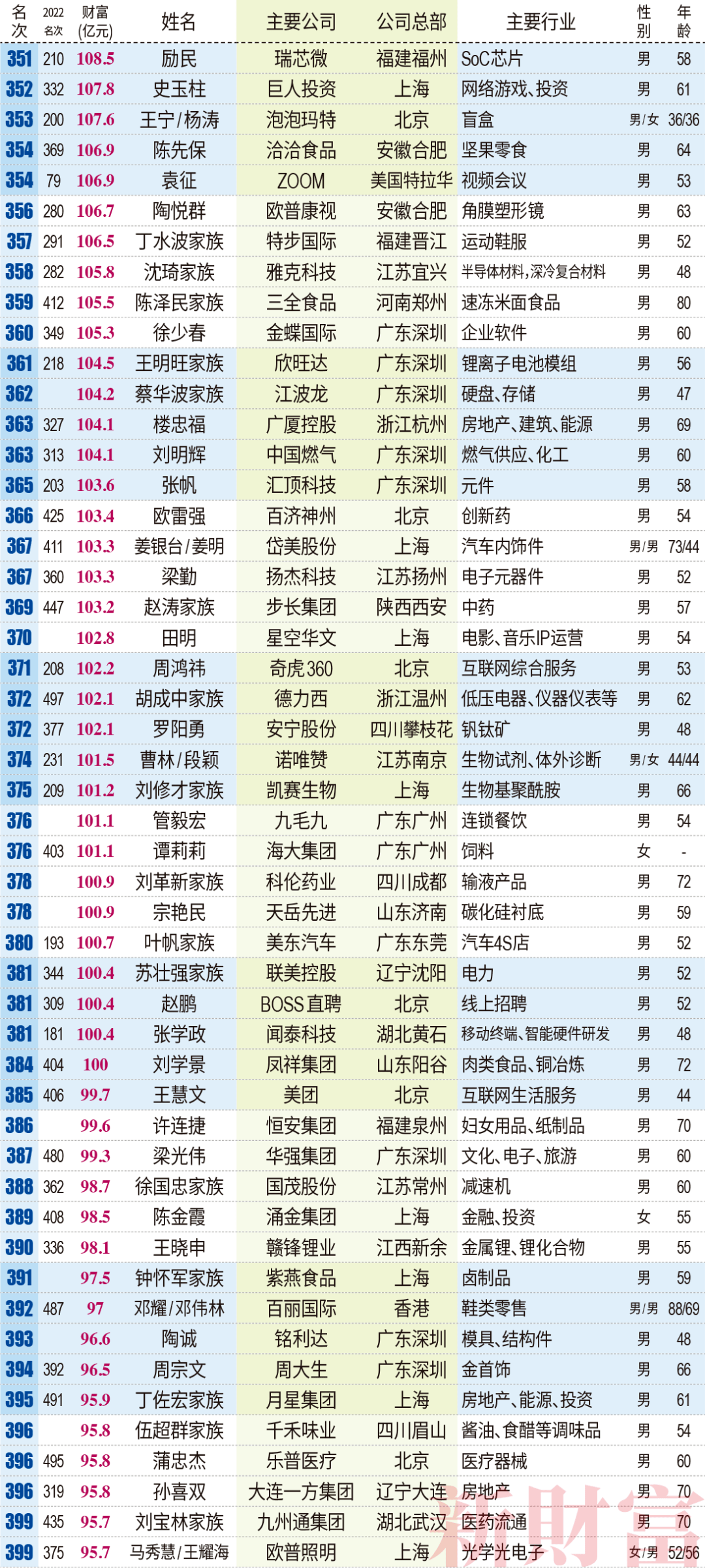 广东八二站新澳门彩,专家解析说明_4K99.974