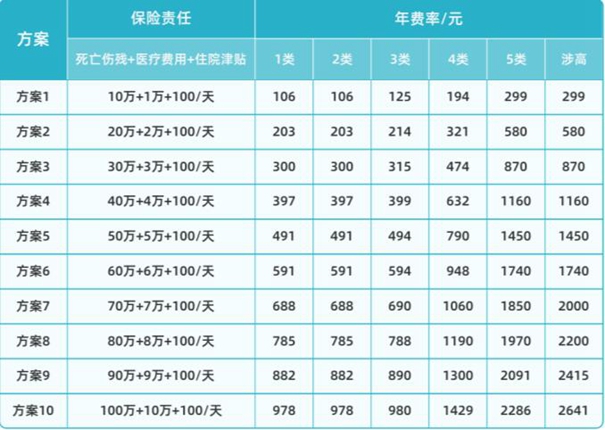 2024新奥资料免费公开,灵活解析方案_尊贵款62.940