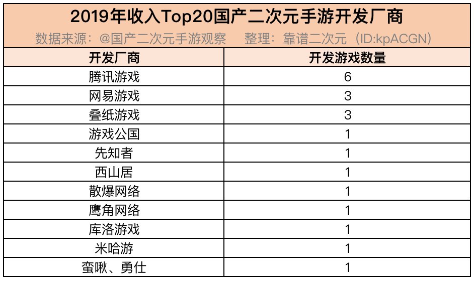 2024新澳门最精准免费大全,收益分析说明_复刻版97.709