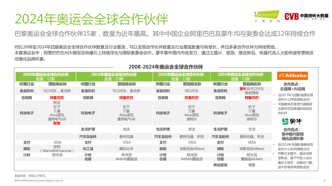 2024新奥门免费资料,快速解答解释定义_Nexus31.864