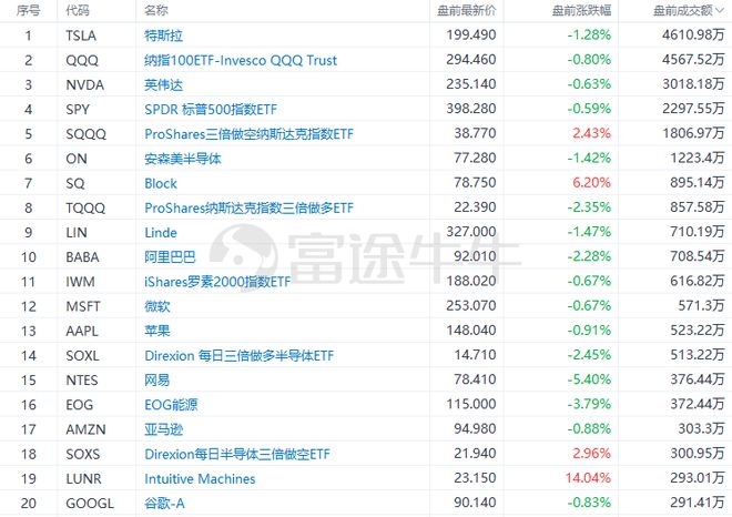 新澳2024今晚开奖结果,调整方案执行细节_超级版10.349