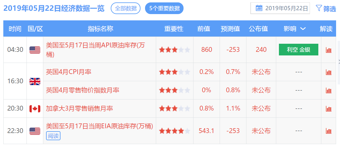 香港天天彩资料大全,实地验证分析策略_ChromeOS58.142