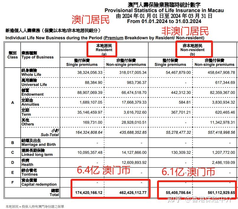 知名精准肿瘤检测和药物研发企业的跨学科团队组成 第623页