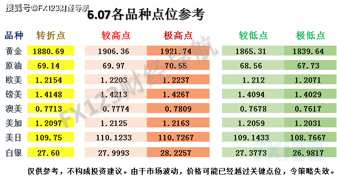 澳门天天好彩,精准分析实施_升级版63.415